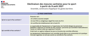 PASS SANITAIRE
